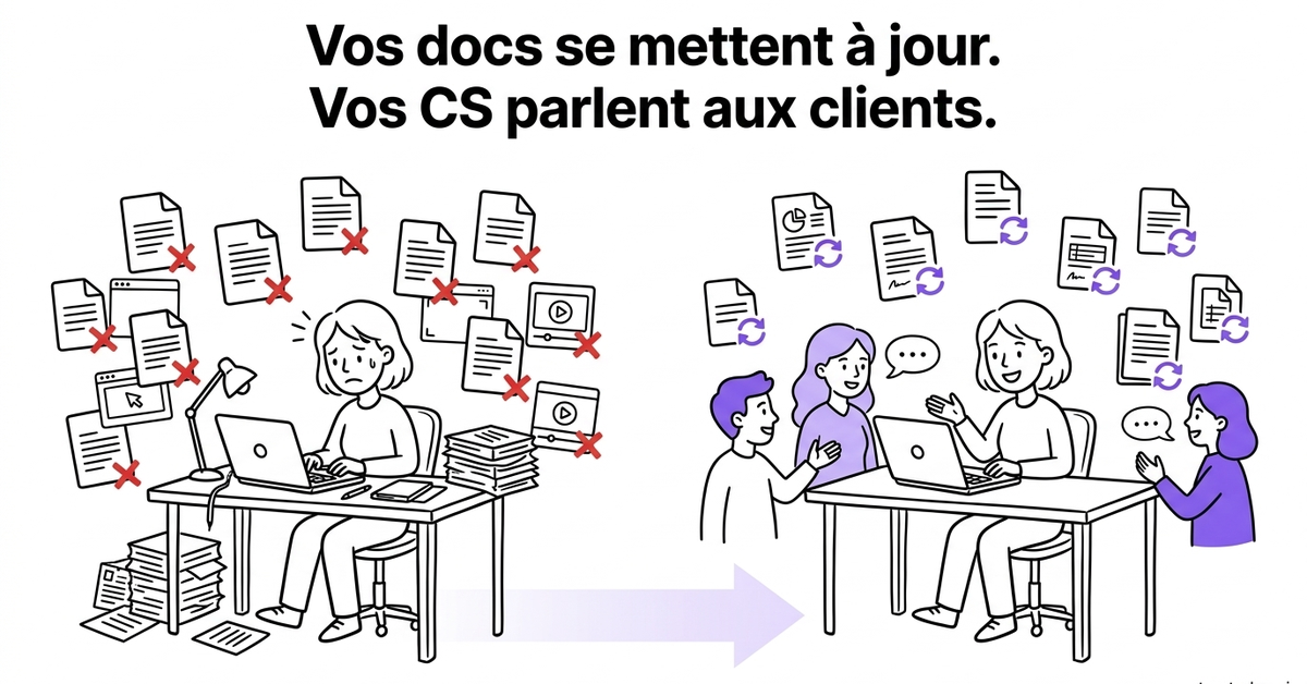 Google Display ad creative - Maintenance Tax FR