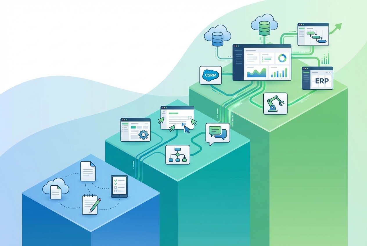 Product manager building a documentation stack matched to company growth stage